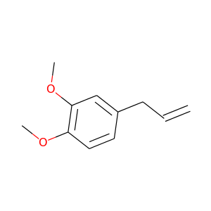 methyl Eugenol